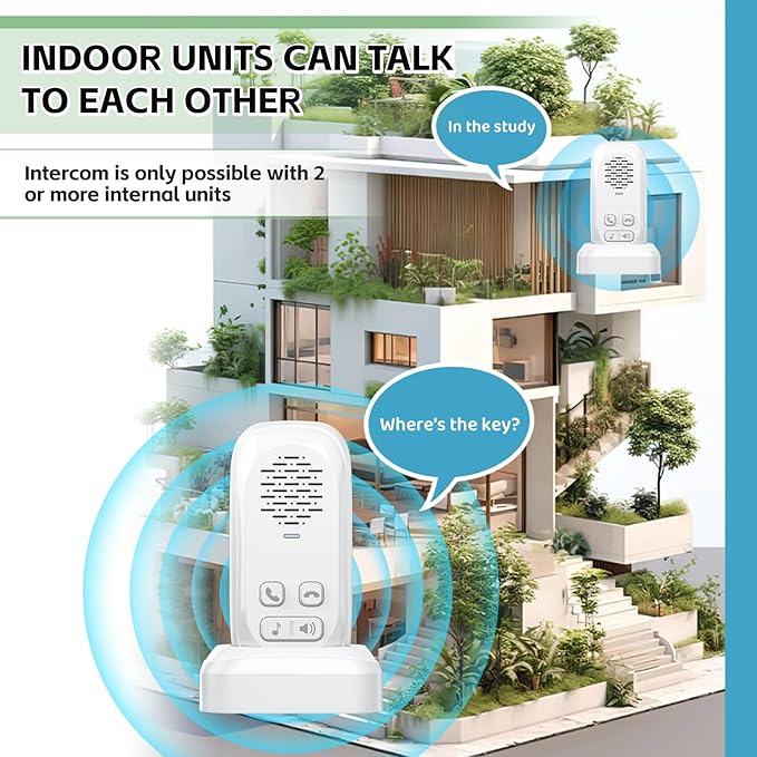 Intercoms Wireless for Home,Two Way Real-Time Intercom 984 Feet Range,Wireless Intercom System with Charging Base,Room to Room Intercom for Home Office Business with 4 Volume Levels 4 Chimes,2 Pack