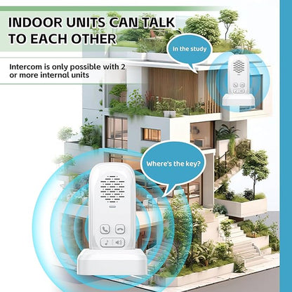 Intercoms Wireless for Home,Two Way Real-Time Intercom 984 Feet Range,Wireless Intercom System with Charging Base,Room to Room Intercom for Home Office Business with 4 Volume Levels 4 Chimes,2 Pack