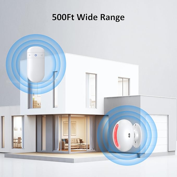 Wireless Motion Sensor Doorbell -Indoor Motion Detector Alarm, Door Chime for Business/Store/Office Entrance, Entry Alert Bell with Buzzer, USB/Battery Powered (1 Receiver + 2 Motion Sensor)