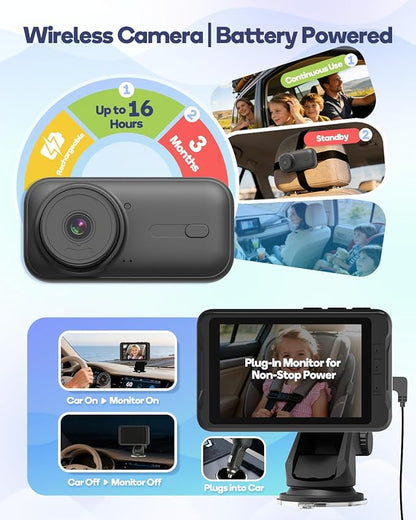 Wireless Baby Car Camera, Car Baby Monitor No Wi-Fi Needed, Auto Night Vision IR-Cut Adjustable Lens, Long Battery for Rear-Facing Seat Long Trips, Newborn Travel Essentials