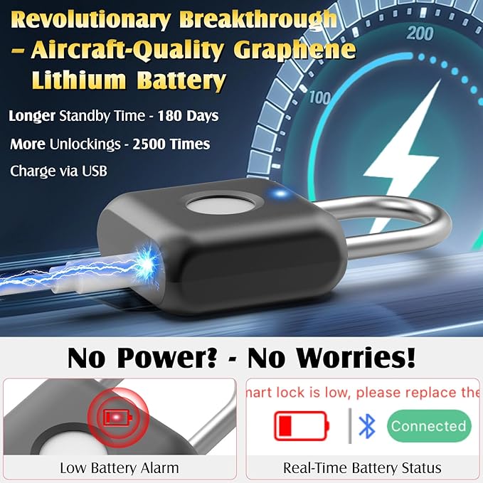 Fingerprint Padlock, Pothunder Smart Padlock, Locker Lock, Fingerprint Lock with APP Unlock, USB Rechargeable, Suitable for Gym Locker, Door(Black)