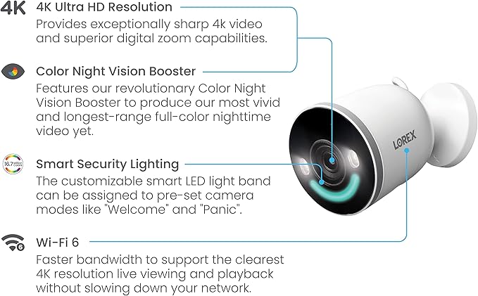 Lorex 4K 8MP Wi-Fi 6 Spotlight Security Camera | Indoor/Outdoor | Color Night Vision | Smart Motion Detection | 32GB Local Storage | 2-Way Talk | IP65 Rated | No Monthly Fees | White