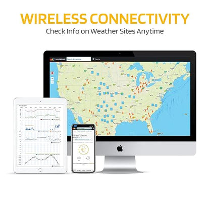 Raddy WF-100C Lite Wireless Weather Station, Indoor Outdoor
