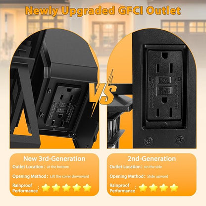 Dusk to Dawn Outdoor Lights with GFCI Outlet Sensor Outside Exterior Porch Wall Light Fixture, Anti-rust Wall Mount Lantern,Waterproof Wall Sconce,Outside Lights for House Front Door,Bulb not Included