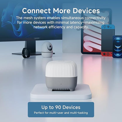DBIT AC1200 Whole Home Mesh WiFi System, Covers up to 6,000 Sq Ft, Dual-Band 1200Mbps Mesh Network for 90 Devices, Replaces Wireless Router and WiFi Extender, 4 Gigabit Ports per Unit (D-MAC3, 3-Pack)