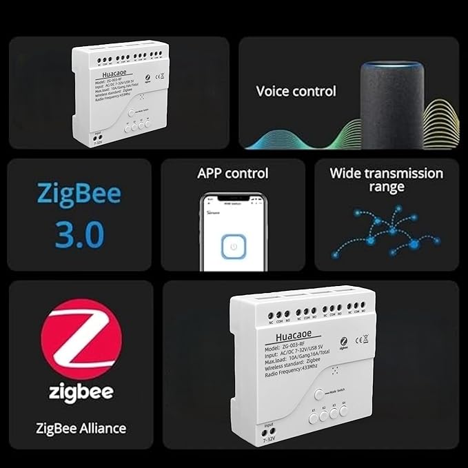 Zigbee 4CH DC7-32V USB 5V Relay Smart Switch Module,Wireless APP Remote Control with Inching/Self-Lock/Interlock modle,Works with Tuya Zigbee Gateway,Alexa,Google Home (Required ZigBee Hub)