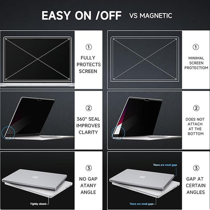 Mamol Privacy Screen for MacBook Pro 13 Inch(2016-2022, M1, M2) & MacBook Air 13" (2018-2021, M1), MagicSuction Removable Vacuum Adsorption Anti Spy