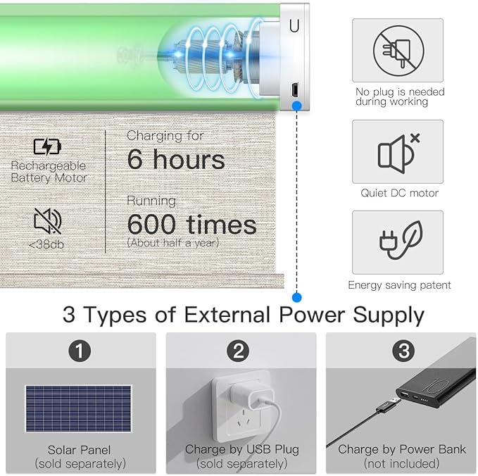 Tokblind Motorized Light Filtering Roller Shade Fabric Covered Valance and Bottom Rod, Remote Control Electric Window Blind Work with Alexa via Hub, Custom Size (Texture Light Coffee - Wrapped Fabric)