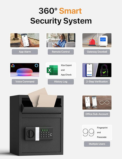 FORFEND Smart Home Safes | WiFi Safe Box App Unlock/Alarm | Voice Command, Kidnap SOS Alarm, Tamper Detect, Frozen Mode| Money Security Lockbox History Track | Caja Fuerte Anti-Pry Remote Live Monitor
