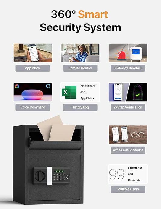 FORFEND Smart Home Safes | WiFi Safe Box App Unlock/Alarm | Voice Command, Kidnap SOS Alarm, Tamper Detect, Frozen Mode| Money Security Lockbox History Track | Caja Fuerte Anti-Pry Remote Live Monitor
