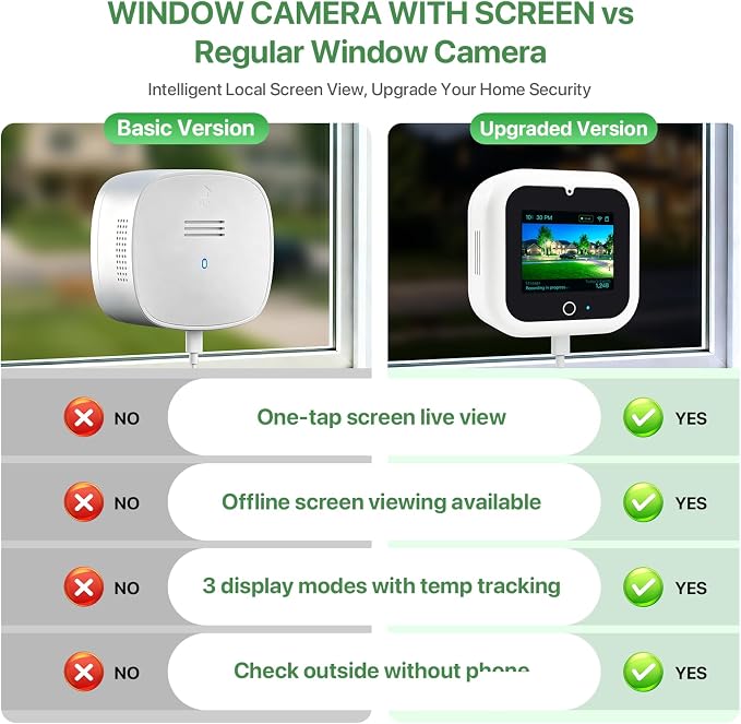 Window Camera with Smart Screen, 3K 5MP Indoor Window Security Camera, AI Color Night Vision for Home Security, 2.4G&5GHz WiFi, Motion Detection, Work w/Alexa&Google Assistant, Dome Cameras