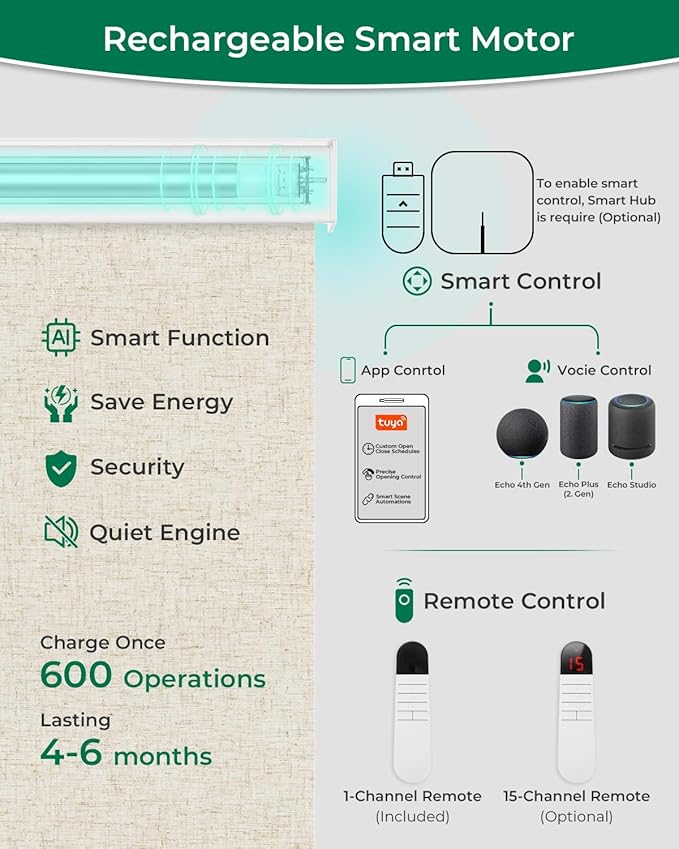 Allesin Motorized Blinds with Remote Smart Blackout Roller Shades | All-in-One & Ultra-Quiet Automatic Electric Power Blinds for Home Office, Sand-Linen 36x72
