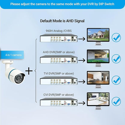 5MP Security Bullet Analog Camera 4 in 1 Hybrid ahd tvi cvi cvbs Surveillance Bullet Wired BNC Cameras 2.8mm Lens IP67 Waterproof Aluminum Housing Outdoor Indoor CCTV Night Vision Camera