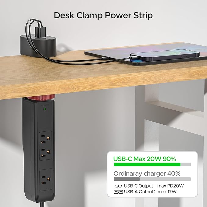 Desk Clamp Power Strip with 20W USB PD Fast Charging, 1020J Surge Protector Under Desk Power Strip, 6 Outlets & 3 USB Ports, No-Drill Mount Hub with 45° Flat Plug, 6FT Cord, ETL Listed
