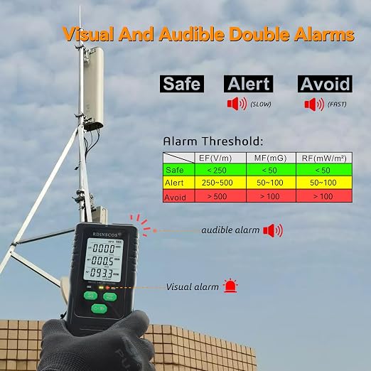 EMF Detector Meter RDINSCOS