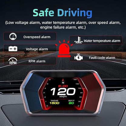 MH HUD Heads Up Display for Car, OBD2 + GPS Dual System, OBD2 Gauge Display, Digital Speedometer MPH Water&Oil Temp Meter Tachometer Driving Overspeed Alarm for All Car, OBD2 for 2008+ Vehicle