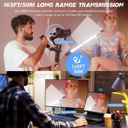 Wireless HDMI Transmitter and 2 Receivers,LED Display,165FT,Plug and Play,Metal Housing,Smart Thermal Control,5GHz Wirelessly Stream to Multiple TVs, Wireless HDMI Splitter for TV Box/Camera/Laptop/PC