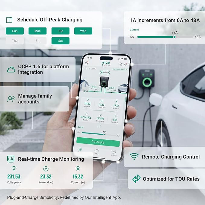 Level 2 EV Charger with Energy Meter, 48Amp/11.5KW, J1772 Wall Electric Car Charger with Dual Temp Sensors(Exclusive), Wi-Fi(2.4 GHz), RFID, Smart App, CT Clamps for Load Balancing, Black-Gray
