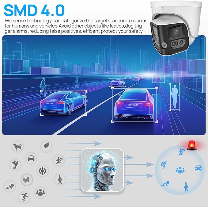 VIKYLIN Security Camera Outdoor 4K Full-Color 2×4MP Dual-Lens 1/1.8" CMOS Smart Splicing IP POE Camera Outputs 180° Wide Angle, Two-Way Talk,Active Detterence,SMD4.0,IVS,EPTZ,DMSS/SmartPss Lite