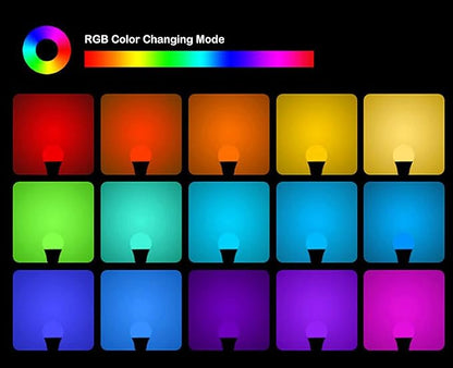 Smart Light Bulbs E26 Base G45 LED RGBW 2700K-6500K Dimmable Color Changing Light Bulb Multicolor Lights 3W (25W Equivalent)for Party Decoration, Smart Home Lighting , No Hub Required , 4 Pack
