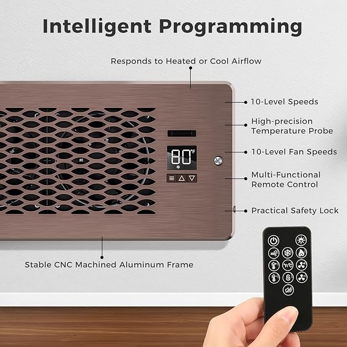 Built-in Register Booster Fan with Cover for Air Heat Vent with Fan, Fits 4"x10" Duct/Ceiling/Floor Vents, Improves AC & Heating/Cooling, Quiet 10-Speed Household/Bedroom Ventilation