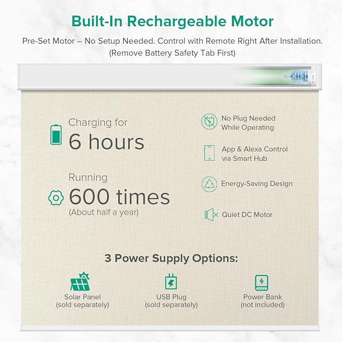 Motorized Roller Shades, 10O% Blackout Remote Control Custom Window Shades Compatible with Alexa Google Assistant via RF Hub, Rechargeable Electric Blinds for Windows (Fabric Beige)