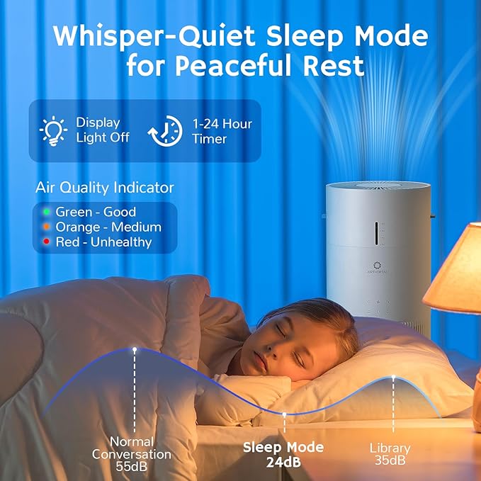 Airthereal 2-in-1 Air Purifier & Humidifier Combo for Large Room up to 1325 ft², 3-Stage Filters, Air Quality Monitor and Quiet Sleep Mode, Evaporative Humidifier with Hygrometer, iF Design Award 2026