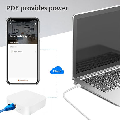 Tuya Zigbee 3.0 Wired Hub, PoE Gateway for Tuya Zigbee Devices, 2.4Ghz WiFi Only, Smart Home Bridge, Compatible with Alexa and Google Home Assistant, Work with Tuya Smart/Smart Life App