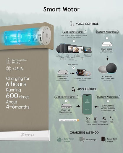 Yoolax Motorized Blinds with Remote, 100% Blackout Smart Blinds, Waterproof Motorized Shades Work with Alexa, Google, Apple Homekit, Custom Electric Shades Voice Control (Vinyl Light Coffee)