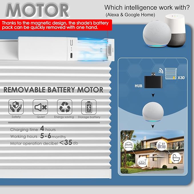 Motorized Cellular Shades with Remote Control, Blackout Electric Smart Blinds(Free Solar Panel) with Cordless, Windows Automatic Honeycomb Blinds, with Alexa Google, White, 39"× 64"