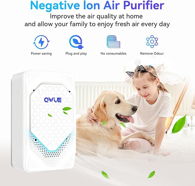 4Pack Plug in Air Ionizer, Negative Ion Air Purifier Plug In, Mini Filterless Air Freshener Quiet Air Cleaner Portable Air Purifiers Odors Smoke for Home Office, Bedroom, Bathroom