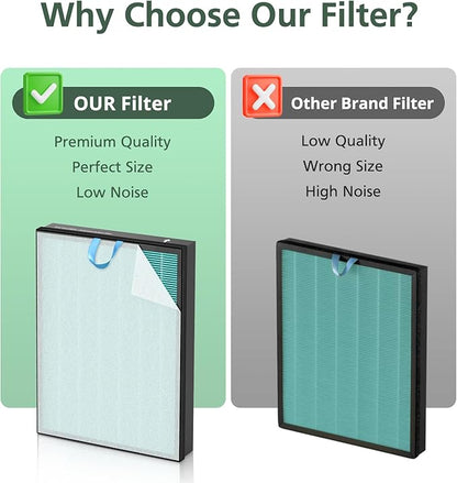 Vital 200S Smoke Remover Replacement Filter for LEVOIT Vital 200S and Vital 200S-P Air Purifier, High-Efficiency Activated Carbon Filter, Vital 200S-RF-SR