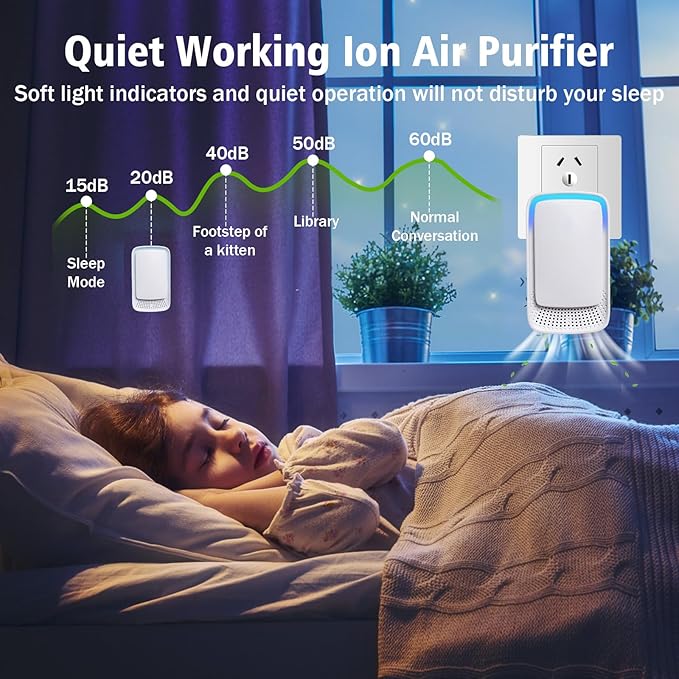 Plug In Air Ionizers for Home 3 Pack,Portable and Quiet Work Negative Ion Air Purifier for Home, Bedroom, Office,Living Room,Pet Room,Small Air Cleaner(3)