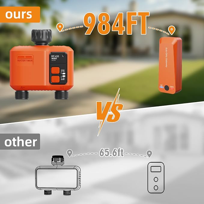 WiFi Sprinkler Timer 2 Zone, Smart Water Timer for Garden Hose Irrigation