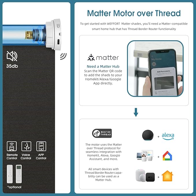 Motorized Roller Shade, 100% Blackout Smart Window Blinds Work with Homekit, Alexa, Google Home, Remote Control, Electric Blinds with USB/Solar Pannel,Dark Eclipse Black