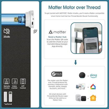 Motorized Roller Shade, 100% Blackout Smart Window Blinds Work with Homekit, Alexa, Google Home, Remote Control, Electric Blinds with USB/Solar Pannel,Dark Eclipse Black