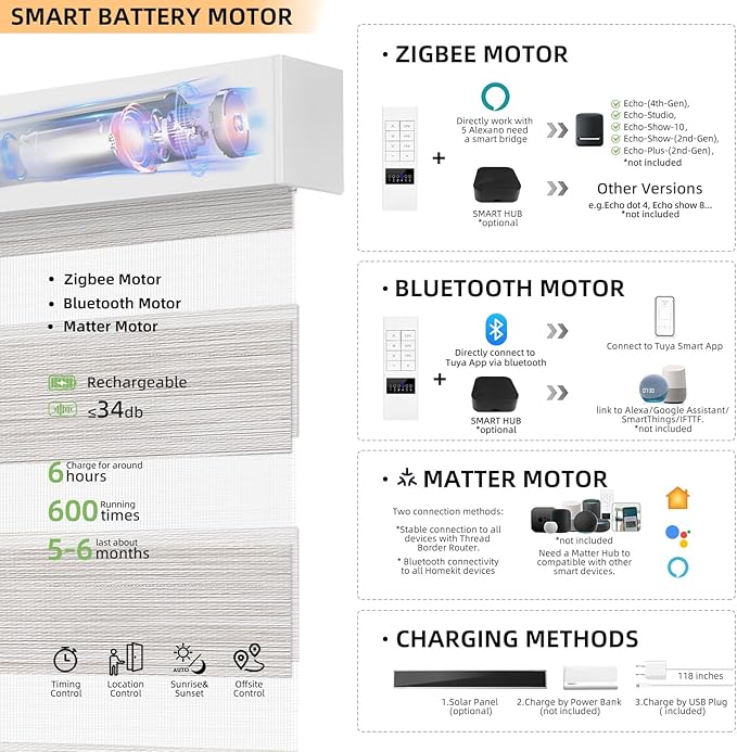 ACMEART Motorized Zebra Blinds,Smart APP & Remote Control 95% Blackout Shades,Compatible with Alexa,Custom Size Electric Window Blinds for Bedroom/Home/Office (Classical Light Beige)