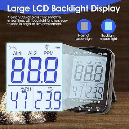 Portable Ammonia Gas Detector,0~100 PPM Rechargeable NH3 Gas Meter for Farms, Poultry, Swine| LCD Backlight with Temperature (°F/°C) and Humidity Display