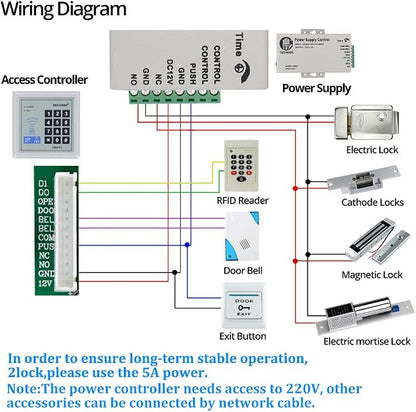 LIBO Electric Bolt Lock 2 Wires Lines DC 12V Fail Safe Electronic Lock Normal Temperature for Glass Wooden Iron Door Access Control System