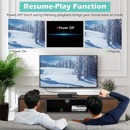 DVD Players for TV with HDMI,Plays All Regions and Formats,CD Players for Home,Support 1080P Video/CD/DVD/VCD/JPEG/USB, Remote, HDMI and RCA Cables Included (2026 New Model)