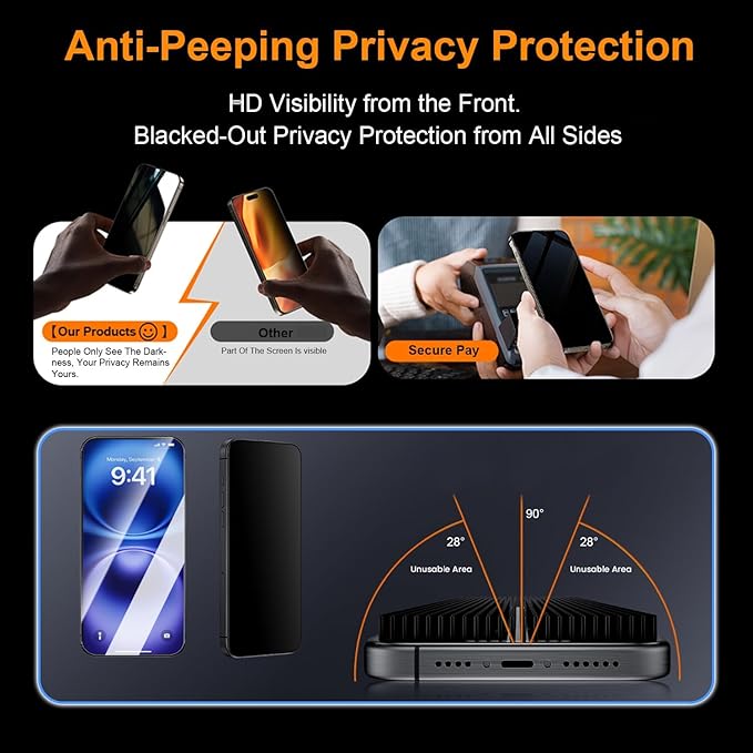 OneFish Screen Protector Privacy for iPhone 14 Pro Max, Anti Spy Private Tempered Glass Edge Protection, Dynamic Island Compatible with Installation Frame, 9H Glass Scratch Resistant, 2Pack