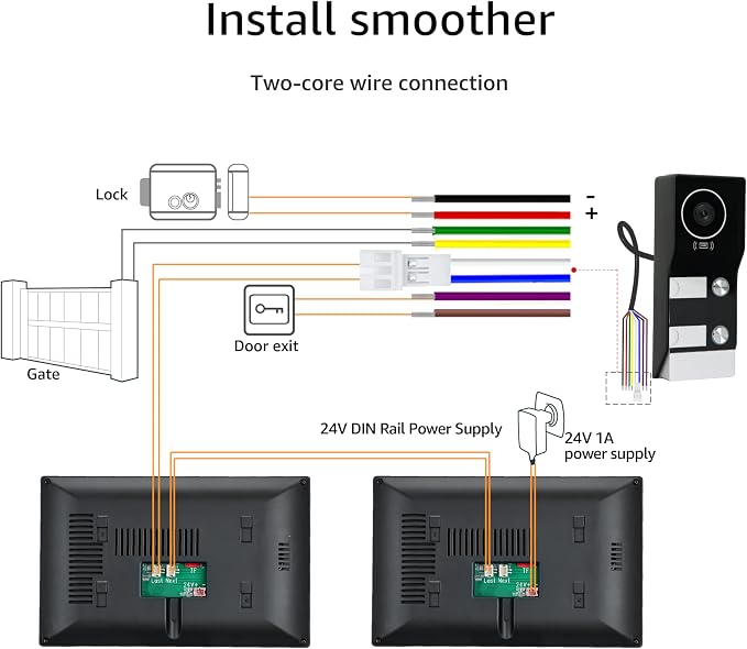 2-Wire 2-Family Video Intercom System with 7" Touch Screen
