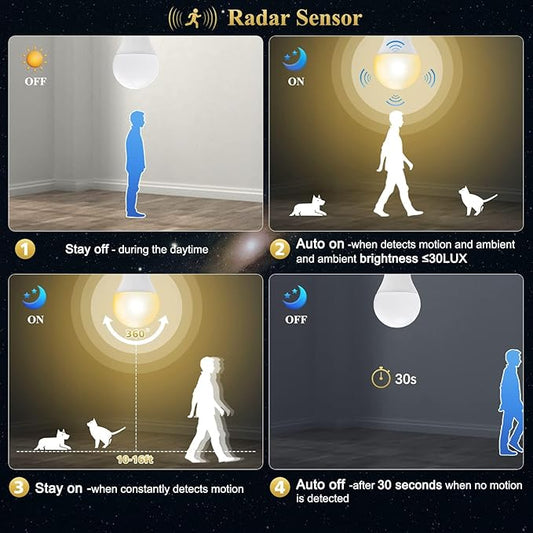 DiCUNO Radar Motion Sensor Light Bulbs Outdoor, 12W (100W Equivalent), Motion Sensor Bulb Auto On/Off, Warm White 3000K, 1100 LM, A19 E26 Indoor/Outdoor Lighting for Front Porch Garage, 2-Pack