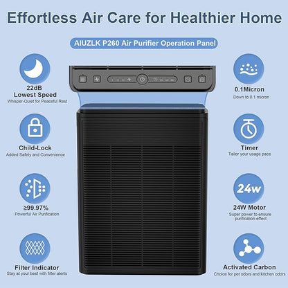 Air Purifiers for Home Large Room Up to 2000 Ft² with Washable Filters, AIUZLK H13 HEPA Filter,Bedroom Air Purifier for Pet,Air Cleaner for Smoke Pet Hair Dander Odor,P260 (Black)