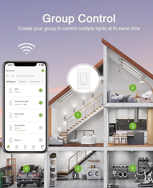 GHome Smart Switches for Lights, WiFi Smart Light Switch Works with Alexa and Google Home, Single Pole, Neutral Wire Required, 2.4Ghz WiFi Light Switch with APP Control, No Hub Required, UL FCC Listed