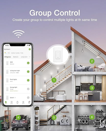 GHome Smart Switches for Lights, WiFi Smart Light Switch Works with Alexa and Google Home, Single Pole, Neutral Wire Required, 2.4Ghz WiFi Light Switch with APP Control, No Hub Required, UL FCC Listed