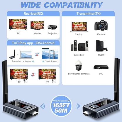 Wireless HDMI Transmitter and Receiver,HDMI Wireless Adapter 50M,Smart Thermal Control,Plug and Play,Metal Housing,LED Display,5GHz @60fps for Wirelessly Stream Video from Laptop,TV Box to TV/Monitor