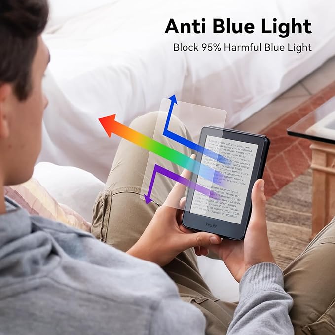 IPROKKO 2 Pack Anti Blue Light Screen Protector for 7-inch Kindle Paperwhite 12th Gen 2024 & Kindle Colorsoft 1st Generation (Signature/Kids Edition). Matte Anti-Glare High Clarity Protective Paper-like Film, Compatible With Kobo Aura 2, Boox Go 7