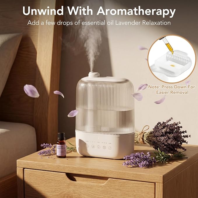 Electactic 2.8L Top Fill Humidifier