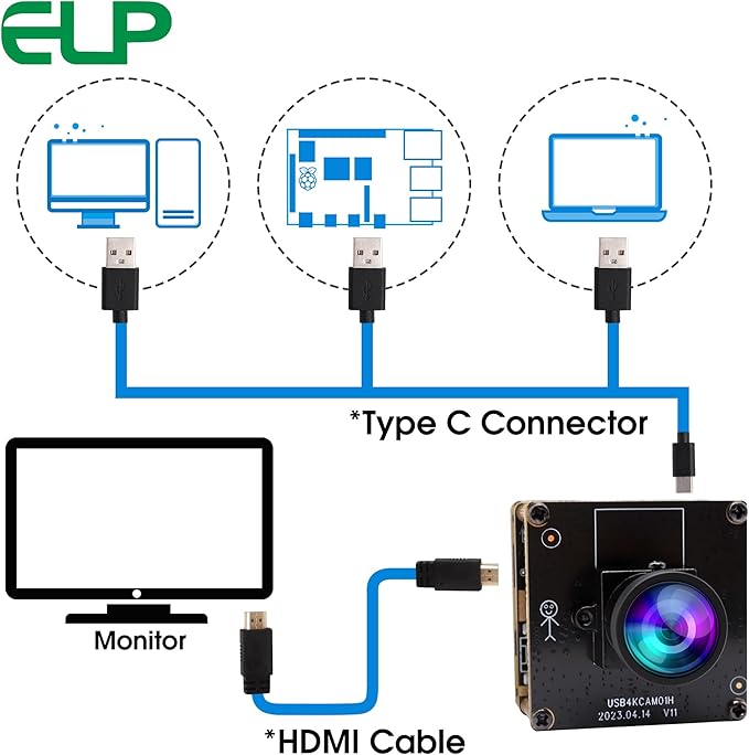 4K HDMI USB Camera Module Wide Angle Webcam for Computer 4K 30fps PC Camera Mini UVC USB2.0 Lightburn Camera for Laser Engraver 2X Digital Zoom USB Security Camera for Laptop Raspberry Pi